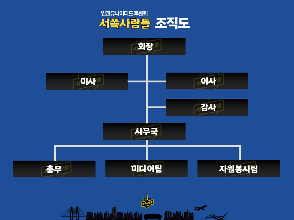 후원 방법 배너